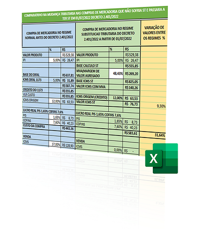 Planilha de Simulação