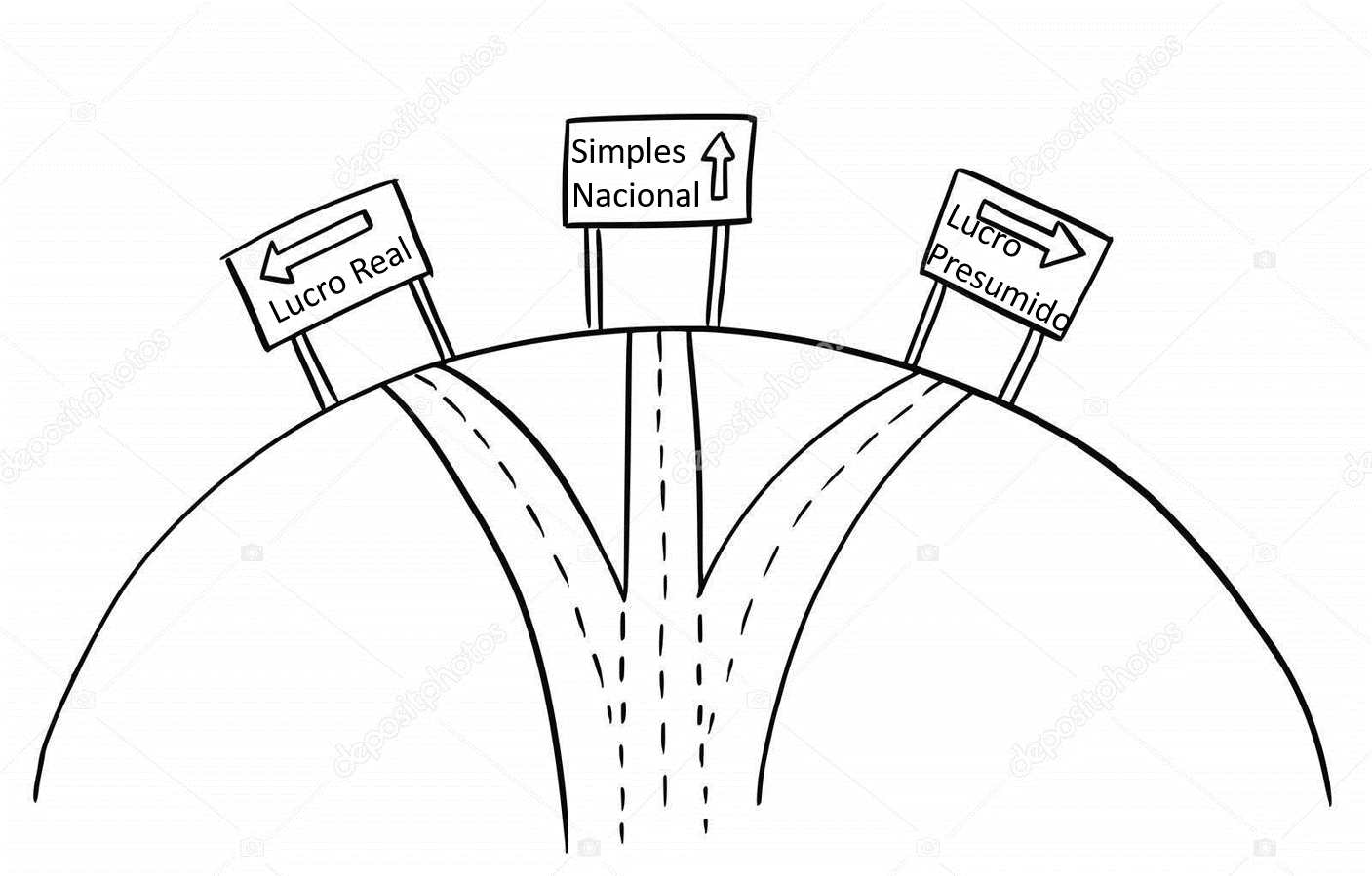 Como escolher o melhor regime tributário para sua empresa?